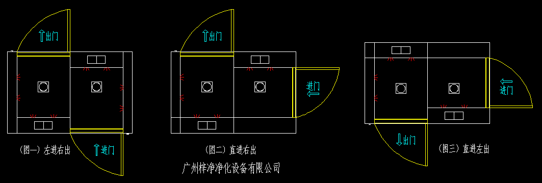 幾種常見(jiàn)的轉(zhuǎn)角風(fēng)淋間開門方向